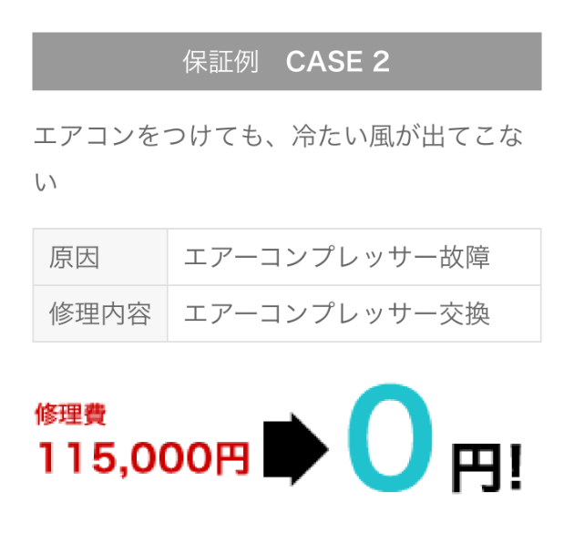 保証例2。エアーコンプレッサー交換修理費115,000円が0円。