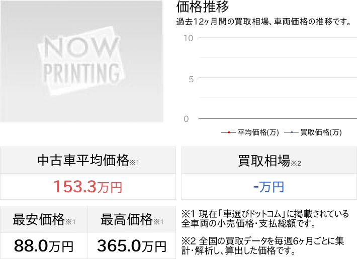 Japan Order Buy In Japan Receive Anywhere In The World