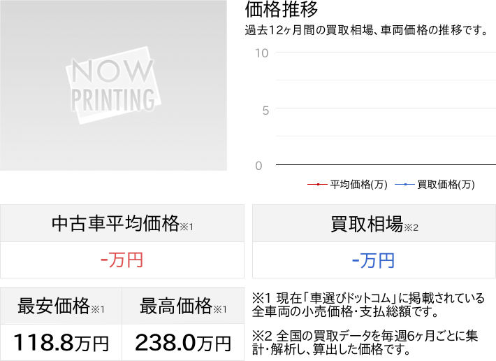 ☆旧車多数あり☆総額170万!! 昭和47年 クラウンバン 2.0 デラックス