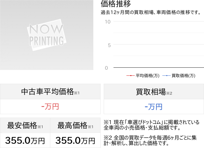 諸費用コミ】返金保証付:1991年 /その他 シトロエン－日本代購代Bid第